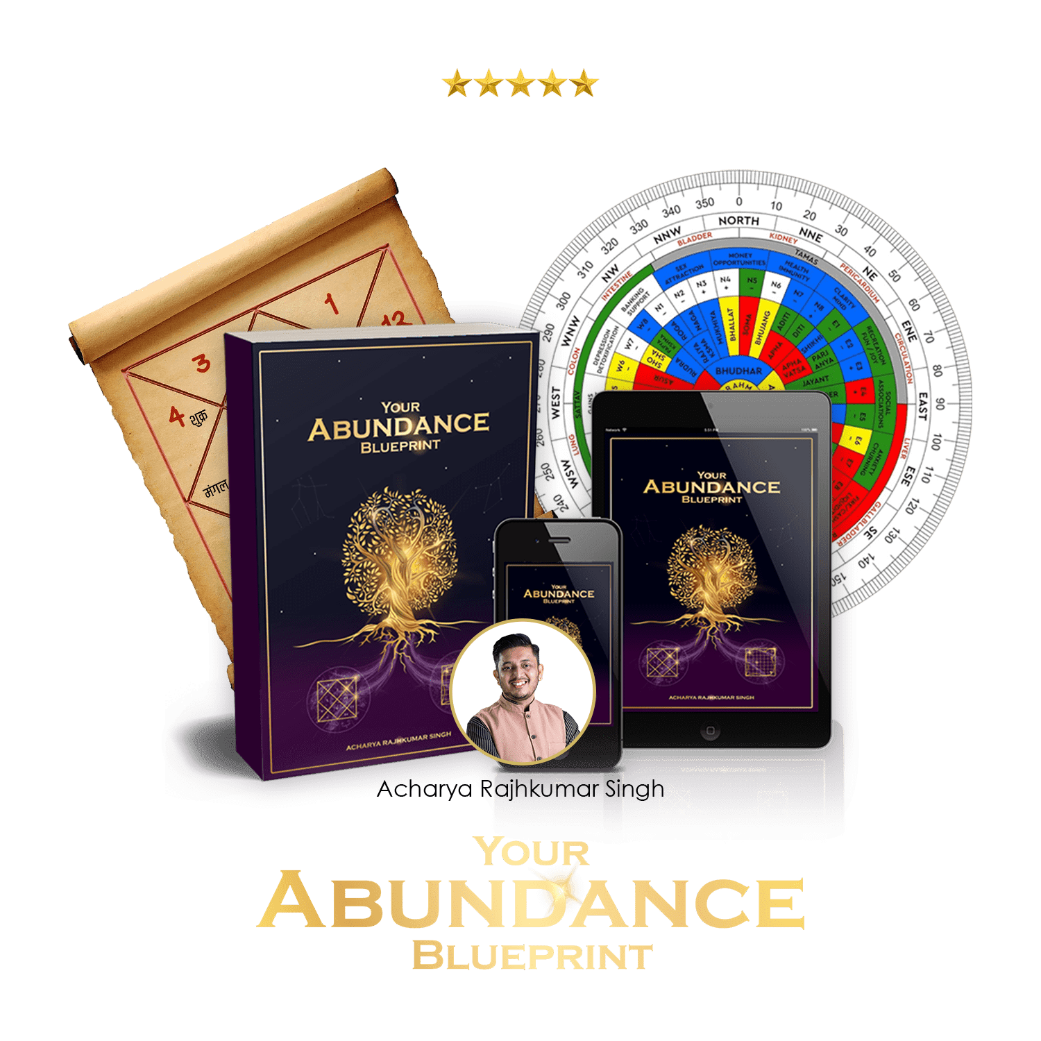 Your Abundance Blueprint