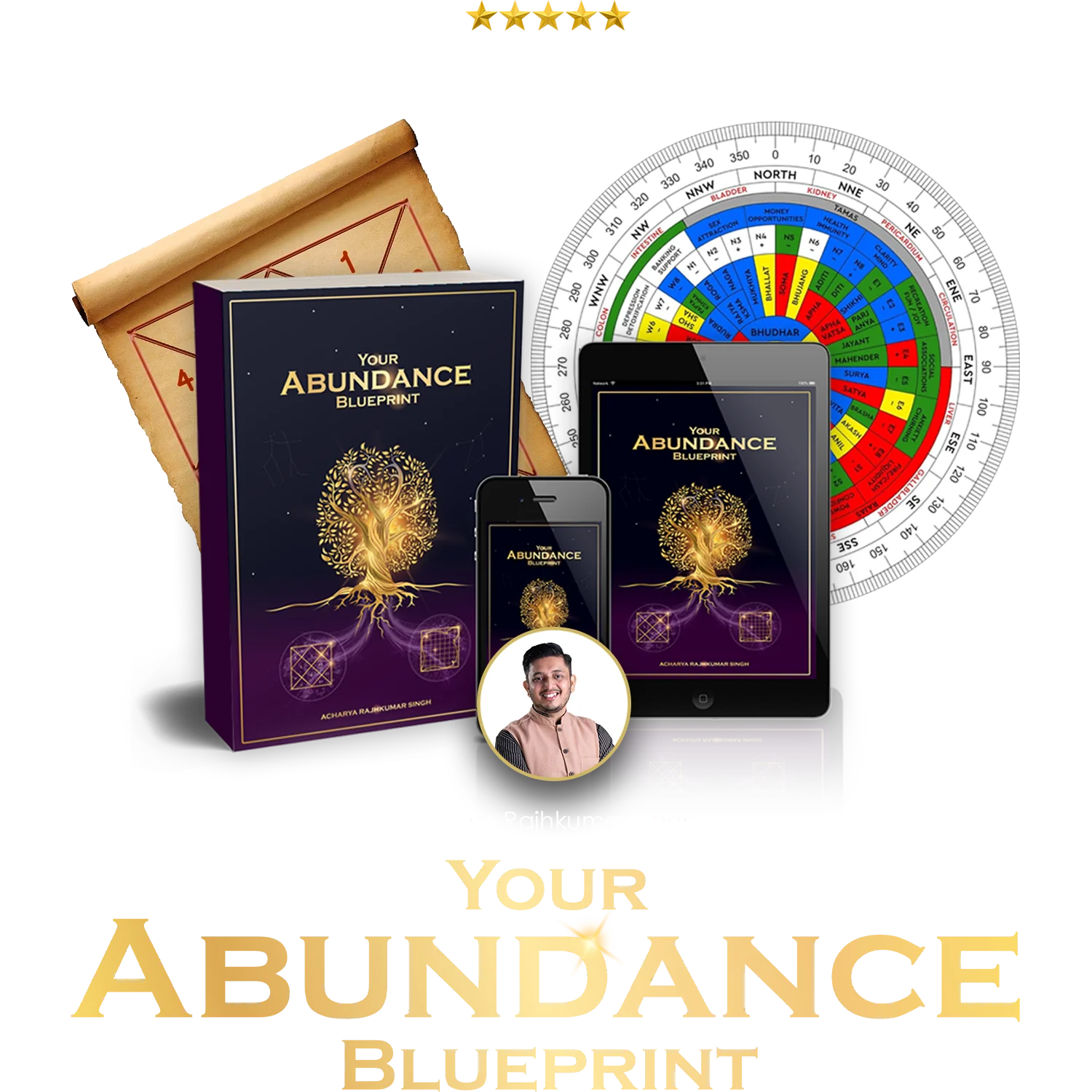 Your Abundance Blueprint Report — sample preview