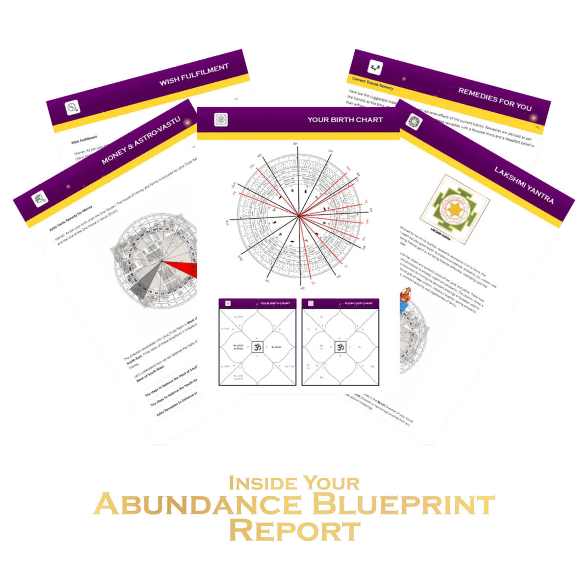 Your Abundance Blueprint — what you receive